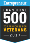Franchise inquiry form Franchise inquiry form